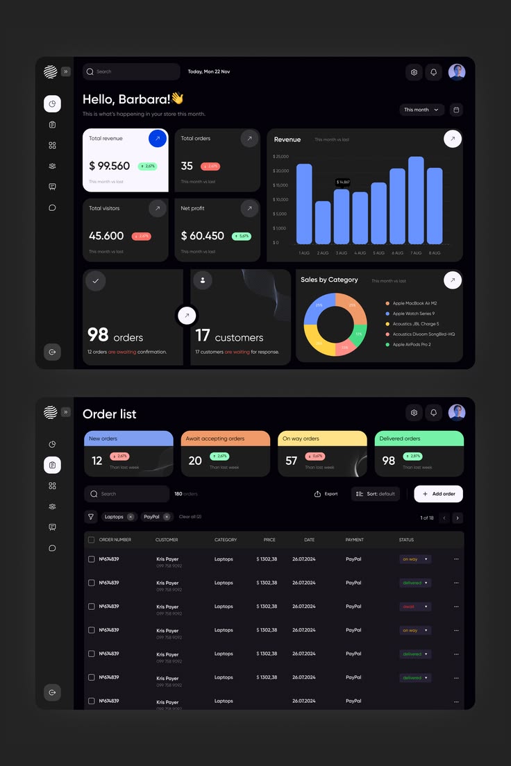 Enterprise API Dashboard
